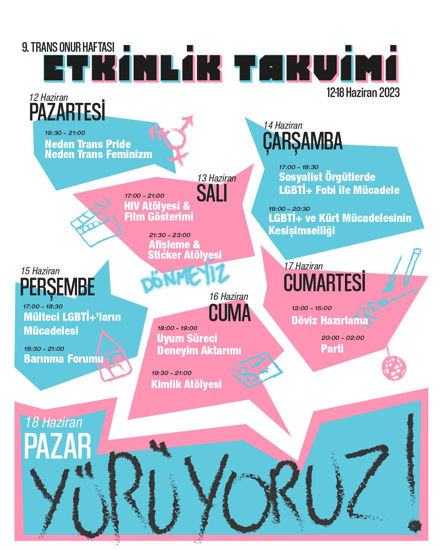 Arşiv medyası