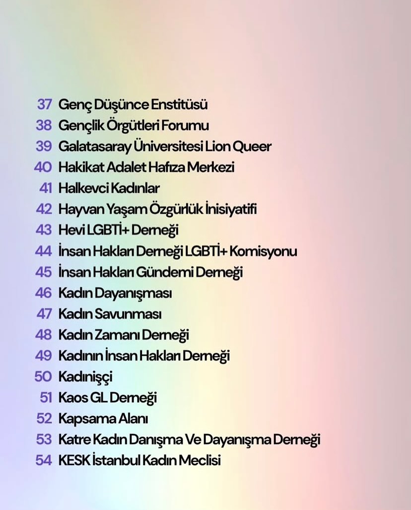 Arşiv medyası