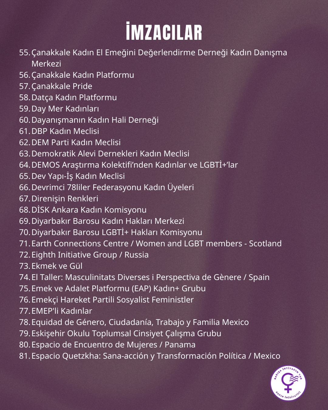Arşiv medyası