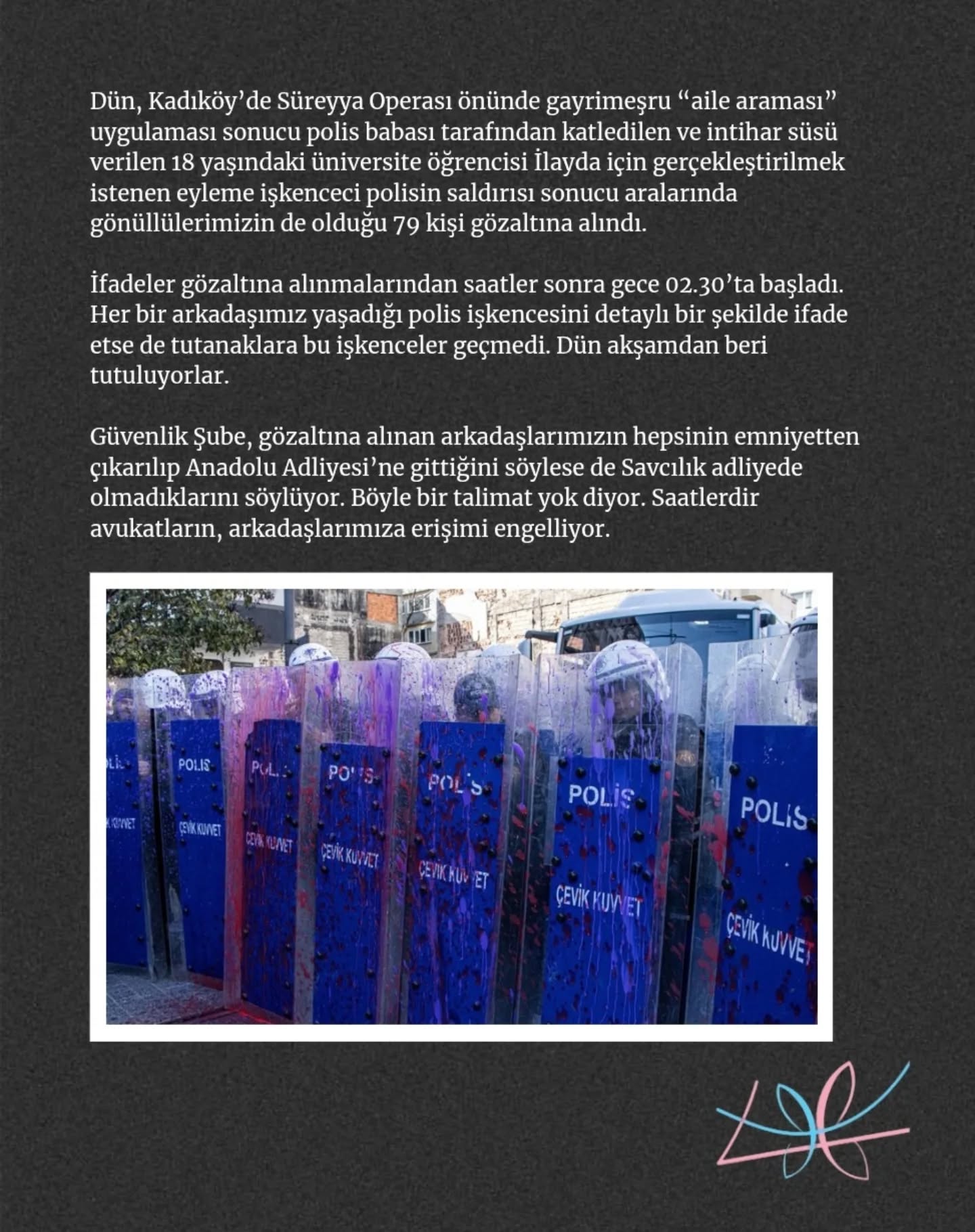 Arşiv medyası
